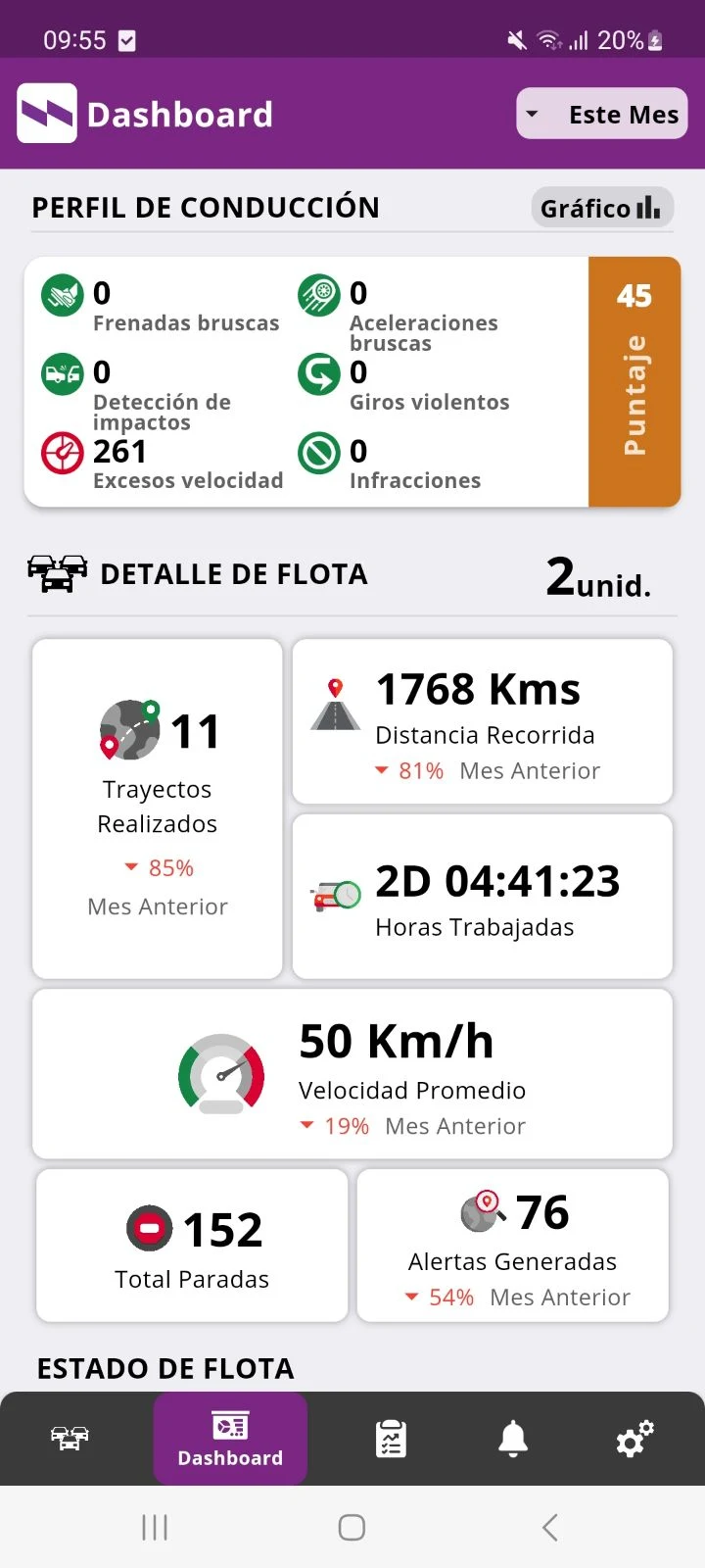 Alivo Connect+ screenshot